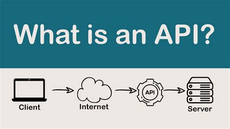 An application programming interface (API) is a bridge between software systems. It is also a playground for creativity and chaos.