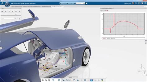 Catia Software Price: A Gateway to Innovation and Efficiency