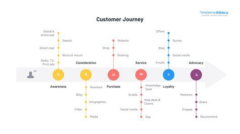 How to Clone a Website: A Journey Through Digital Replication and Creative Chaos