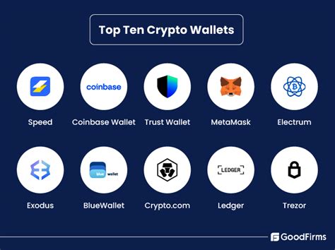 What is a Software Wallet: A Digital Safe or Just Another App?