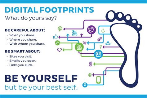 What is Cross Website Tracking: A Deep Dive into Digital Footprints and Privacy Concerns